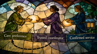 A stained-glass scene shows care preferences moving through a trusted coordinator to confirmed service, with a return route for reassessment.