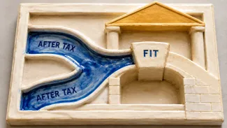 Two blue ceramic channels labeled After Tax converge at a Fit keystone supporting a portfolio structure.
