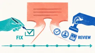 A denied Medicare claim divides into FIX and REVIEW paths above a shared deadline timeline.