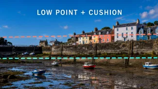 A low-tide harbor uses two colored markers to represent the monthly low point and an added checking-account cushion.
