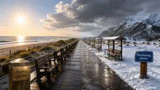 A coastal boardwalk moves from sunshine through rain to snow, connecting starting pension income with purchasing power over time.