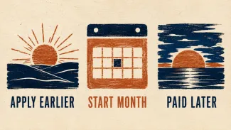 A linocut sequence shows an earlier Social Security application window, a fixed benefit-start month, and the first payment arriving later.